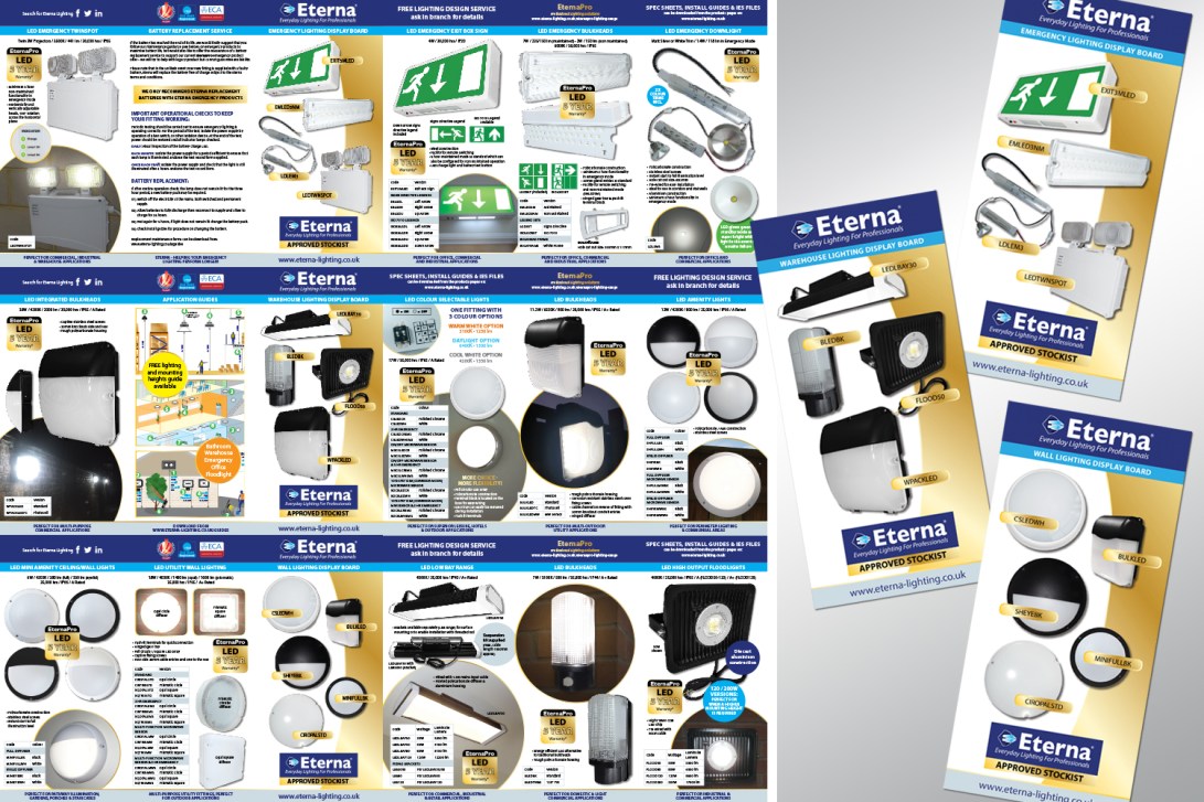 display-board-trifolds